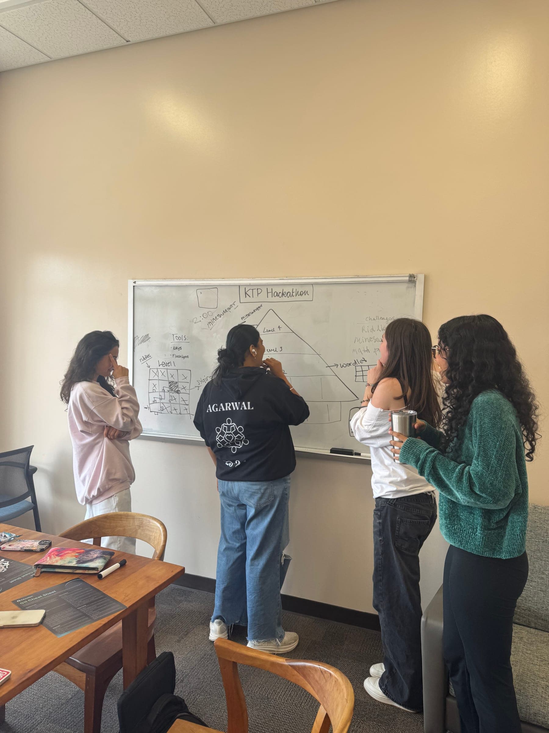 KTP Hacks gallery image 10